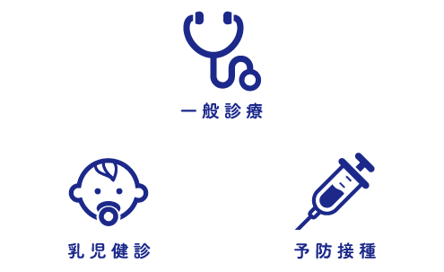 一般診療・乳児健診・予防接種